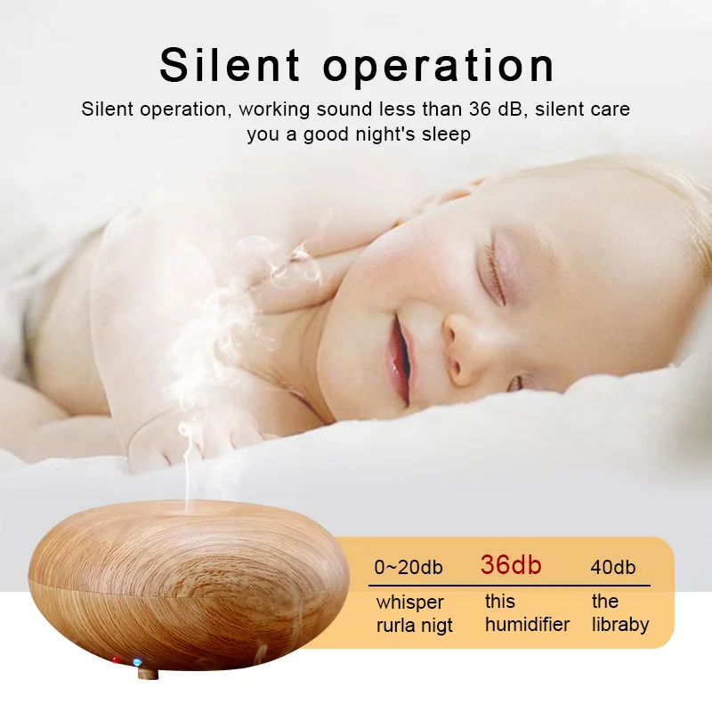 Увлажнитель распылитель воздуха с американской вилкой 150 мл| |