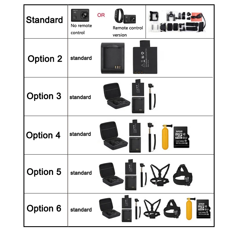 

Action Camera Ultra HD 4k NT96660 Wifi 12MP 7 glass A+ remote control 170D Lens go cam Waterproof pro Sports Camera