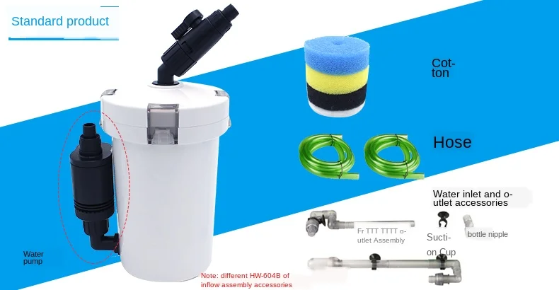 Фильтр аквариумный внешний: низкие цены купить в