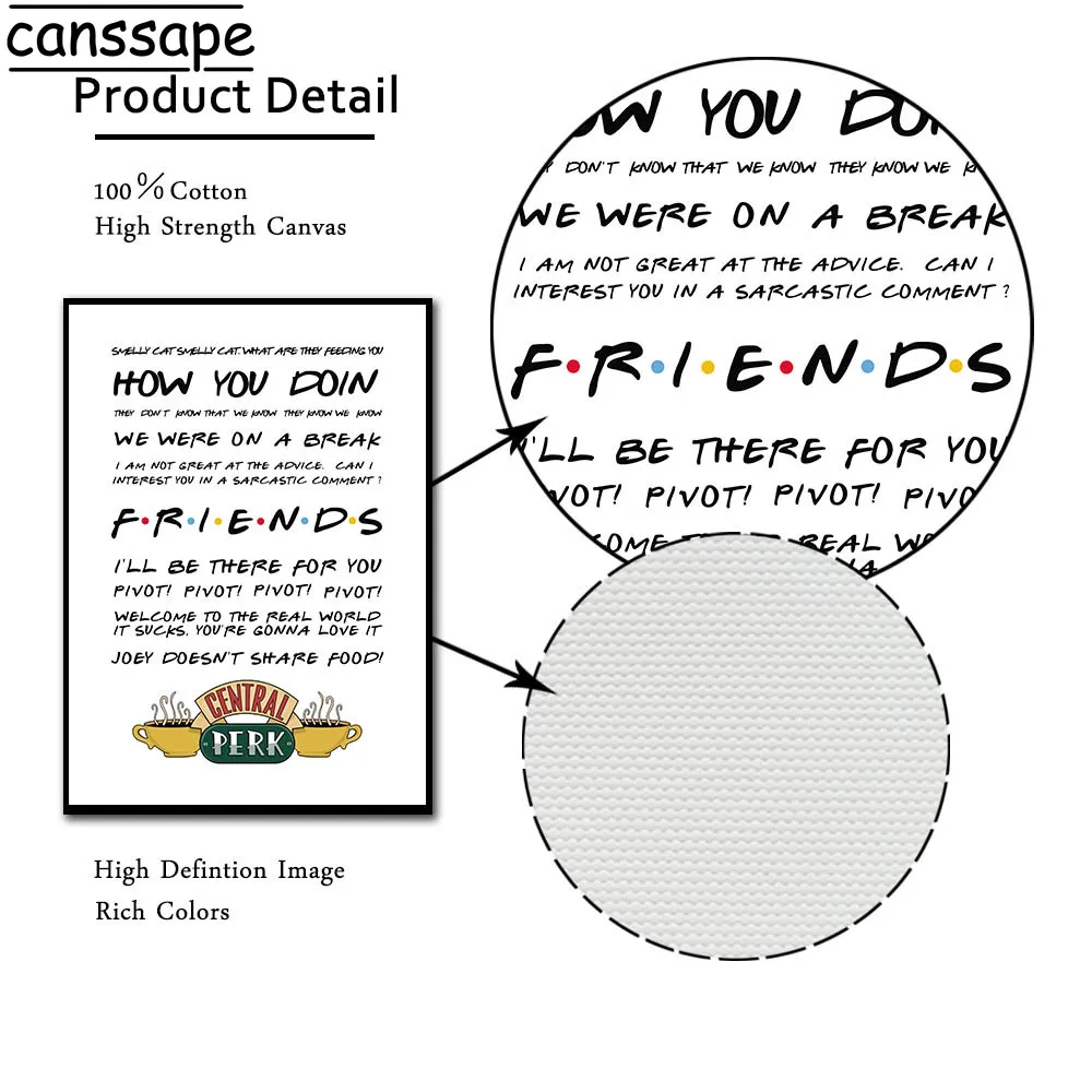 Друзья ТВ шоу печать цитаты стены Искусство Холст Картина центральный постер