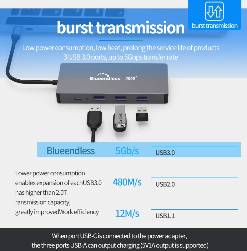 9 в 1 type C USB C док-станция для ноутбука USB 3,0 HDMI RJ45 Gigabit PD Fealushon для MacBook samsung type C док-станция usb-хаб