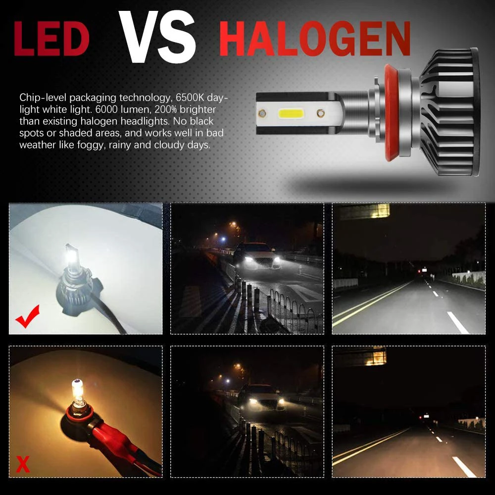 

NLpearl H4 Led Headlight H11 H7 H1 Led Car Headlight Bulb H8 H9 HB3 9005 Led Canbus HB4 9006 Hir2 9012 COBChip 50W 12000LM 6500K
