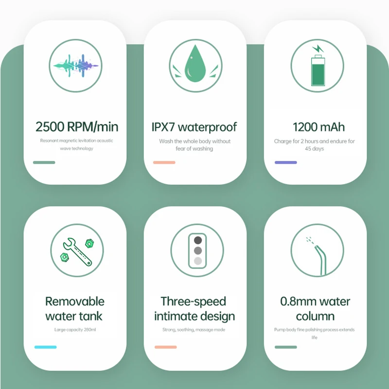 

Oral Irrigator USB Rechargeable Water Flosser Portable Dental Water Jet Water Tank Waterproof Teeth Cleaner