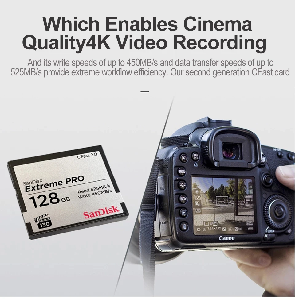 Сандиск Компакт Флэш Карта Экстрим Про Сфаст 2.0 КФ Мемори 64ГБ 128ГБ 256ГБ Для Видеокамеры И Камкордеров 4К
