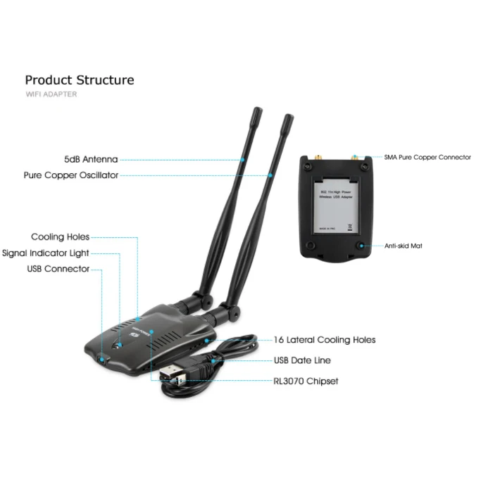 Беспроводной двухантенный Wi Fi декодер Beini высокая мощность 3000 МВт USB 2 0 трещины