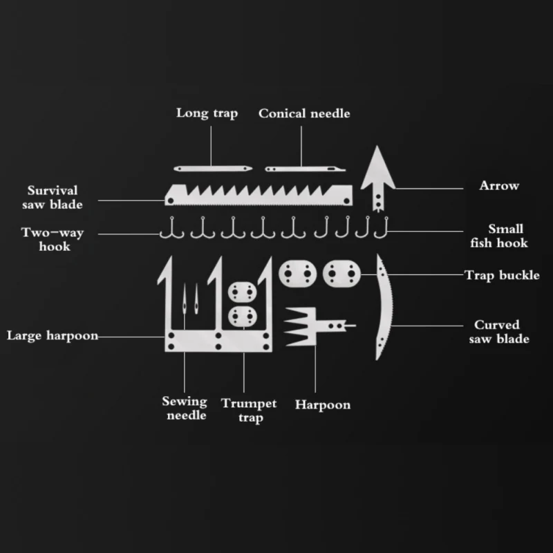 Рыболовная Снасть 22 в 1 рыболовная снасть кредитная карта многофункциональный