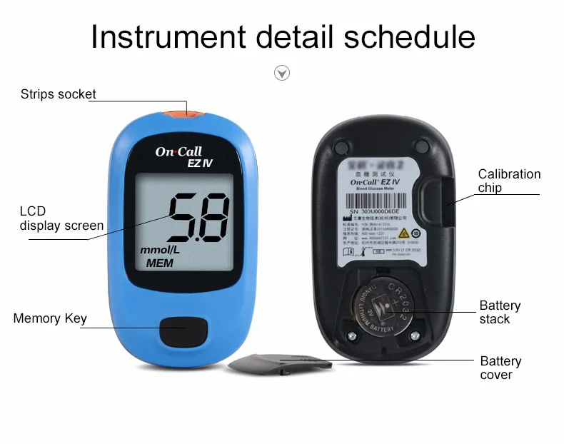 По вызову EZ IV глюкометр mmol/L бытовой тестер уровня сахара в крови система мониторинга глюкозы для диабетиков с полосками
