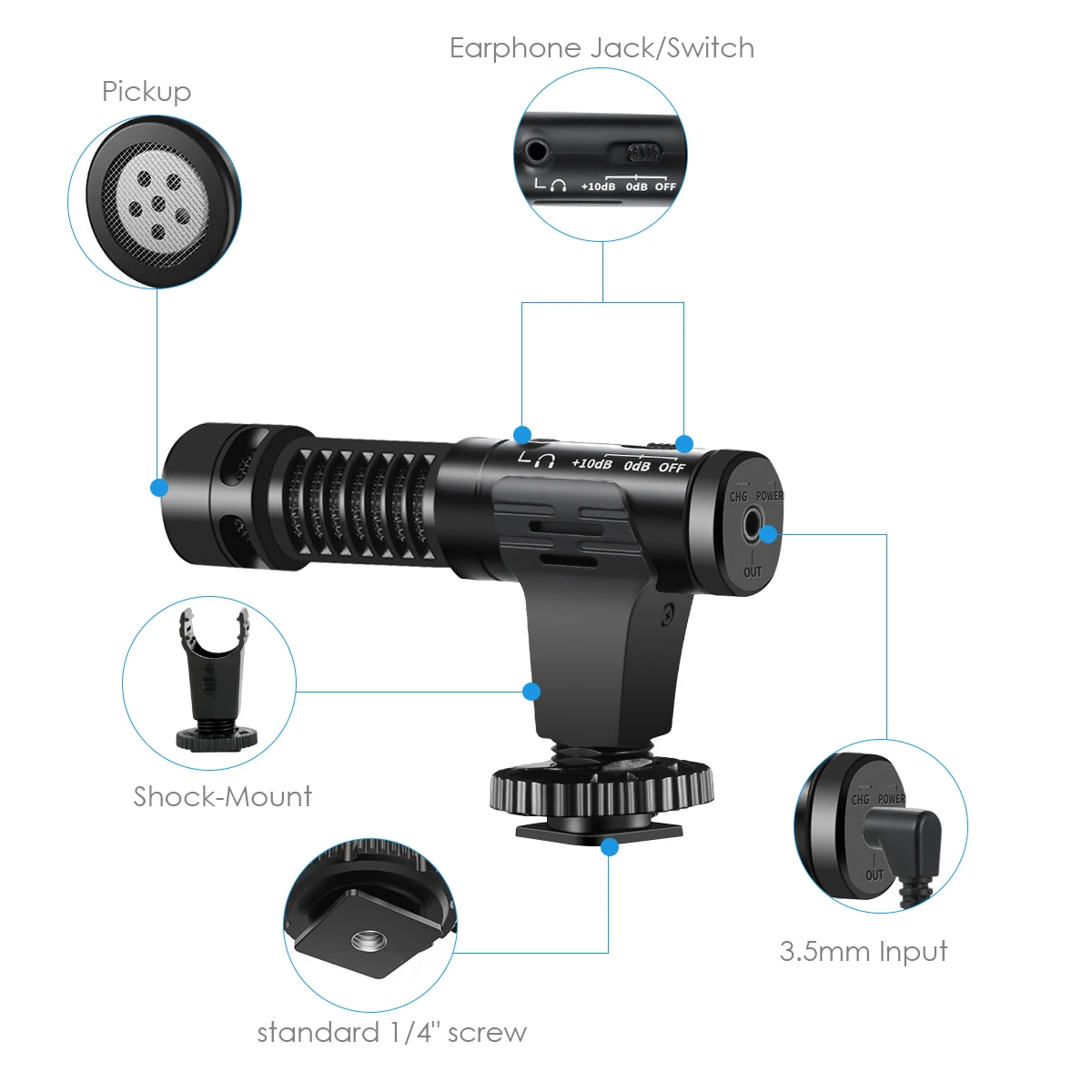 

SOONHUA Camera Phone Universal Microphone USB Charging Video Mic With 3.5mm Audio Jack Sponge Cover For DSLR Cameras Camcorders