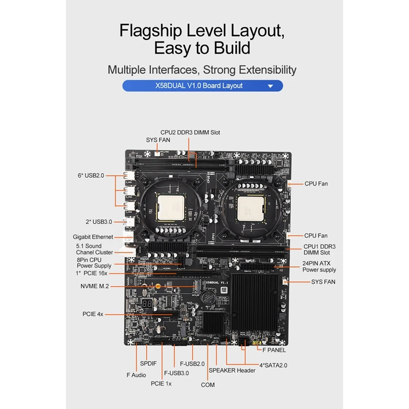 X58 Motherboard Dual LGA1366 L5520 DDR3 4-Channel 1066Mhz Maximum Support 128G E-ATX USB 3.0 | Компьютеры и офис