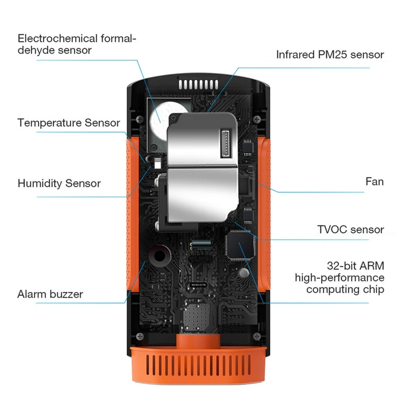 Formaldehyde Detector Air Quality Monitor PM 2.5 Portable Display Pollution Meter Mini Dust Tester for Home Car | Инструменты
