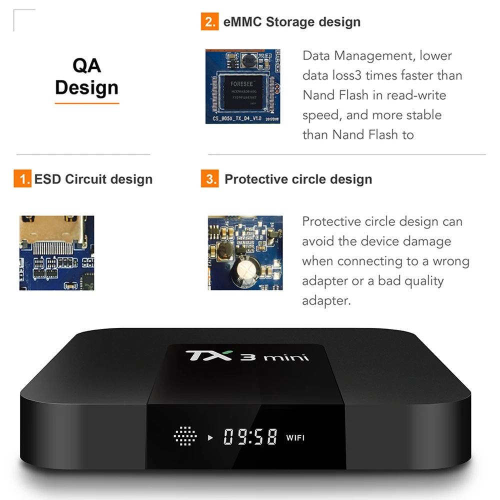 TX3 Мини Смарт Android 7 1 ТВ коробка Amlogic S905W четырехъядерный H.265 ПК 2 ГБ/16 ГБ DLNA WiFi LAN HD