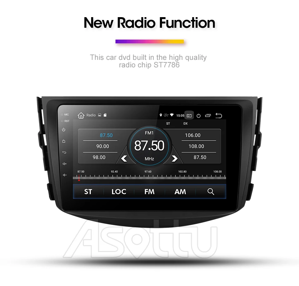 Asottu CRAV48060 Android 9,0 PX30 автомобильный DVD gps навигатор palyer автомобильный dvd-плеер для toyota rav4 2007 2008 2009 2010 2011