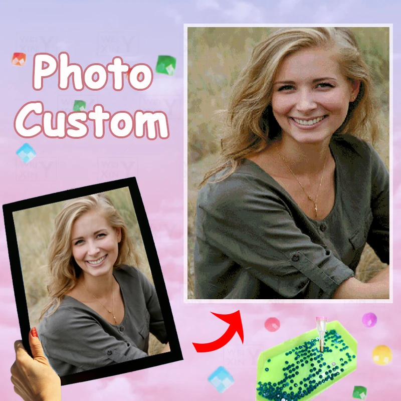 Алмазная мозаика стразы фото на заказ полная вышивка | Дом и сад