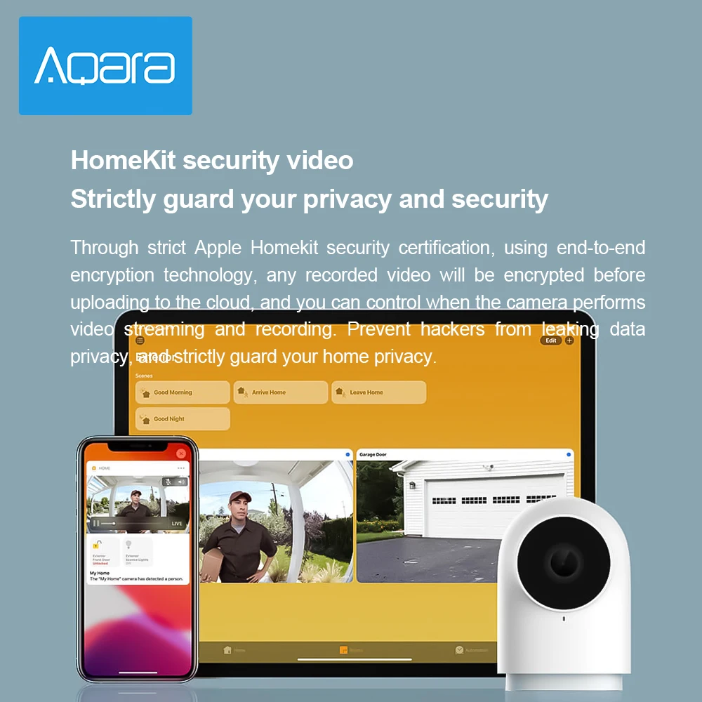 Умная камера Aqara G2H 1080P HD с функцией ночного видения | Электроника