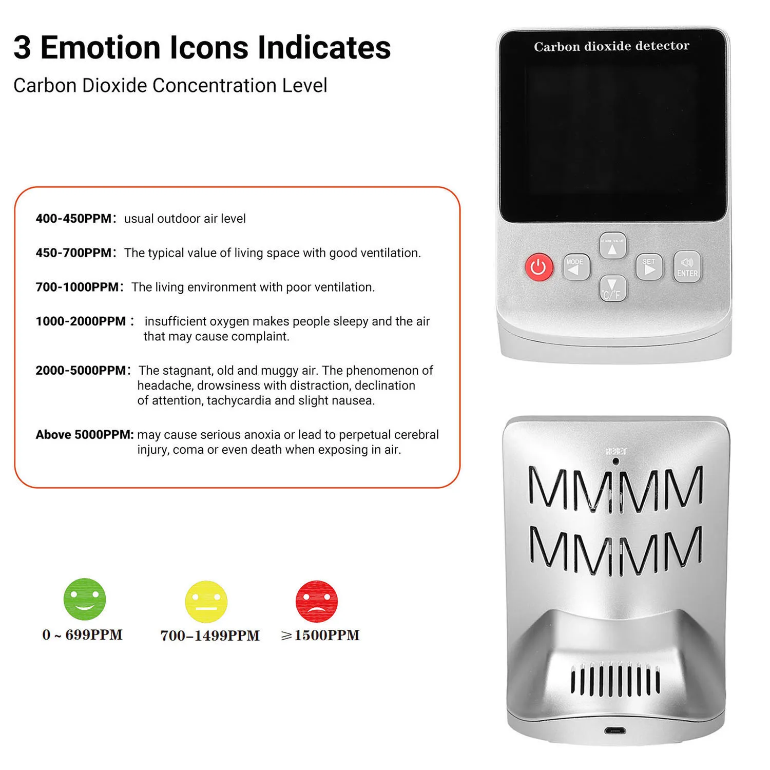 Перезаряжаемый тестер CO2/Temp/RH монитор качества воздуха с датчиком температуры и