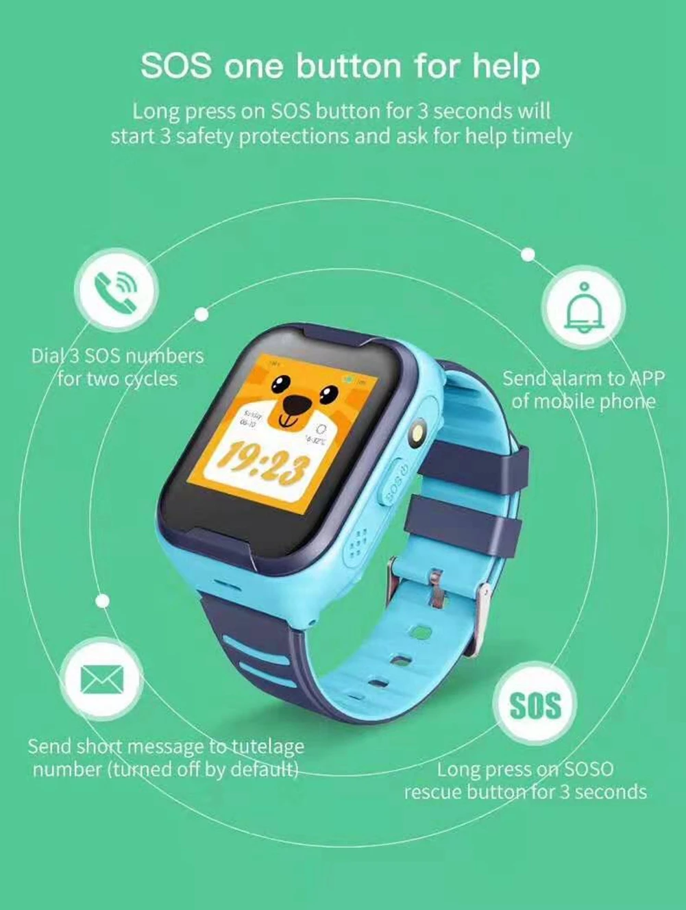 LEMFO, gps, Детские умные часы, 4G, поддержка sim-карты, вызов, SOS, полный сенсорный телефон, часы с камерой, водонепроницаемые, детские часы