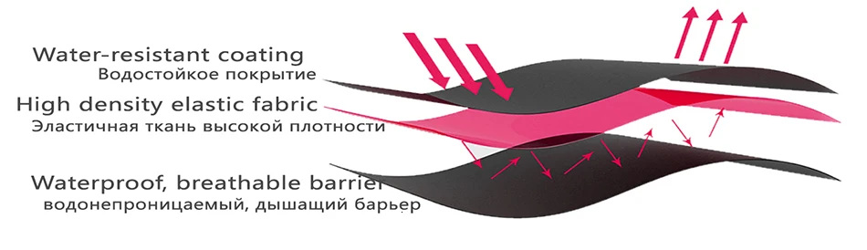 Бренд VECTOR лыжный костюм женский теплый водонепроницаемый лыжный костюм набор дамские уличные спортивные зимние пальто сноуборд снежные куртки и брюки