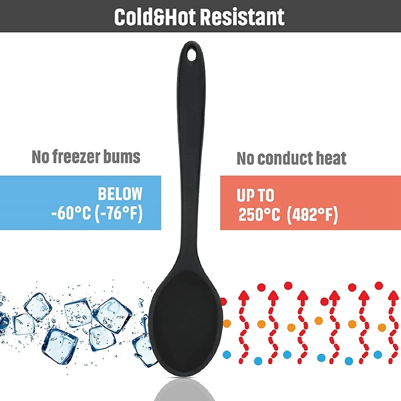 

4 Pcs Silicone Nonstick Mixing and Slotted Spoons Large Silicone Serving Slotted Spoon Nonstick Heat Resistant Spoons