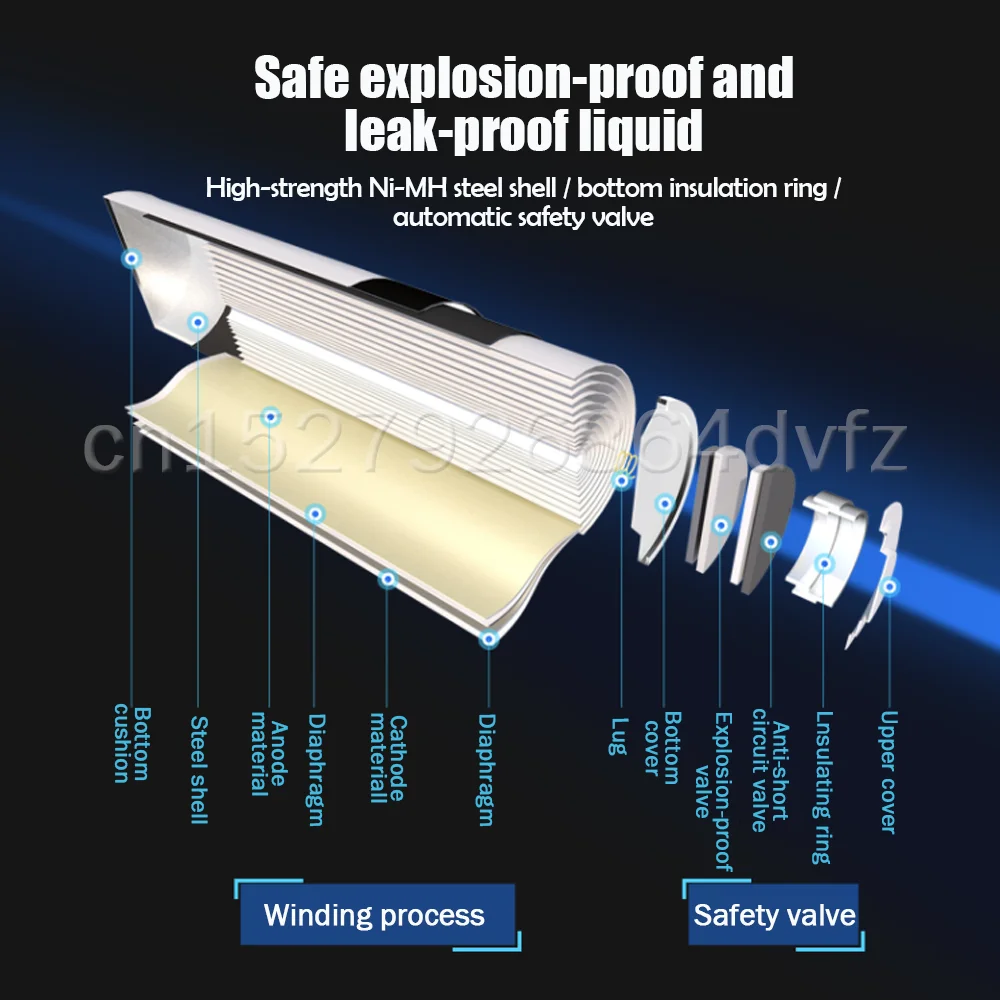 Energizer АА металл-гидридных или никель Перезаряжаемые Батарея для фонарик бритвы