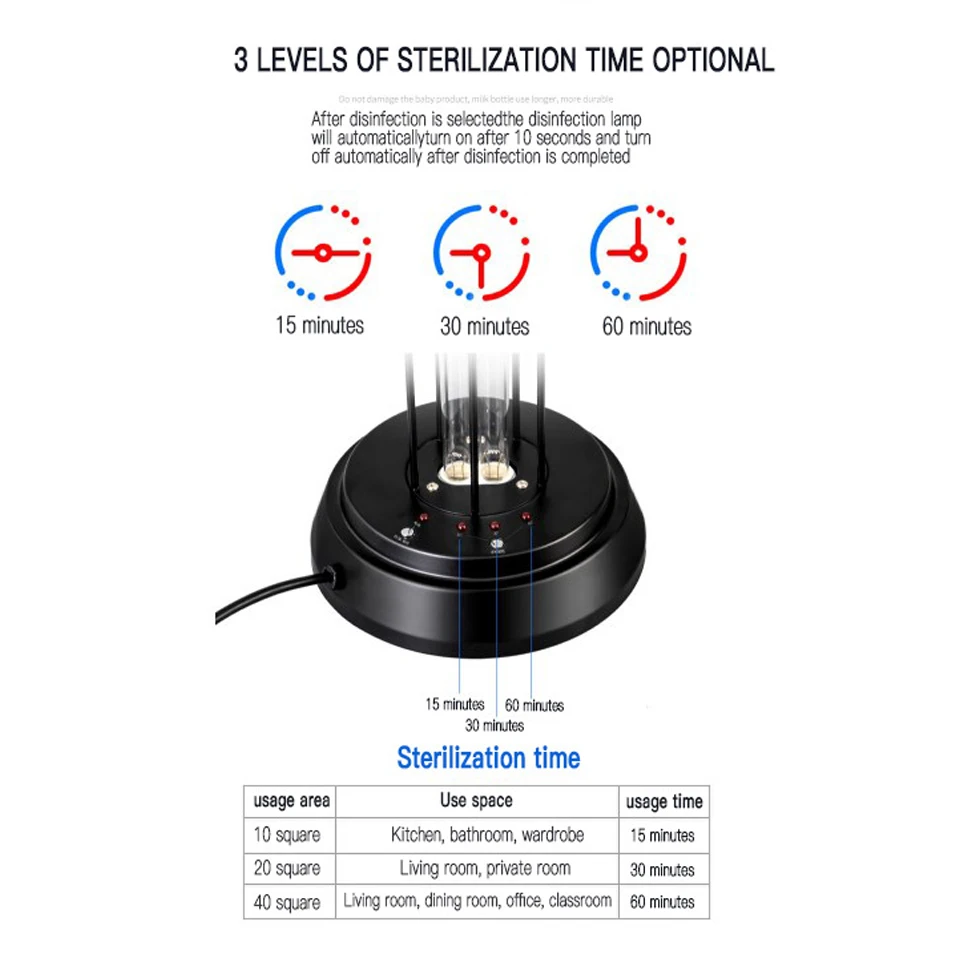 38 Вт бактерицидная лампа UVC стерилизатор кварцевая УФ + озоновая Бытовая