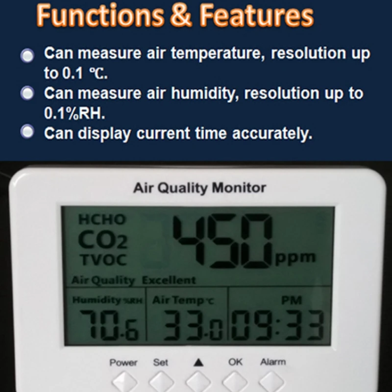 Монитор качества воздуха Home Smart Portable CO2 TVOC детектор температуры и