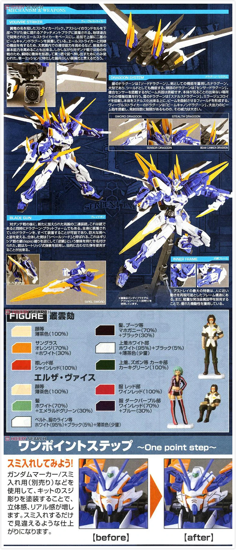 BANDAI MG 1/100 SEED Destiny в заблуждение B-MBF-P03D Gundam Astray синий рамки D недоразумений в сборе модель игрушки Фигурки