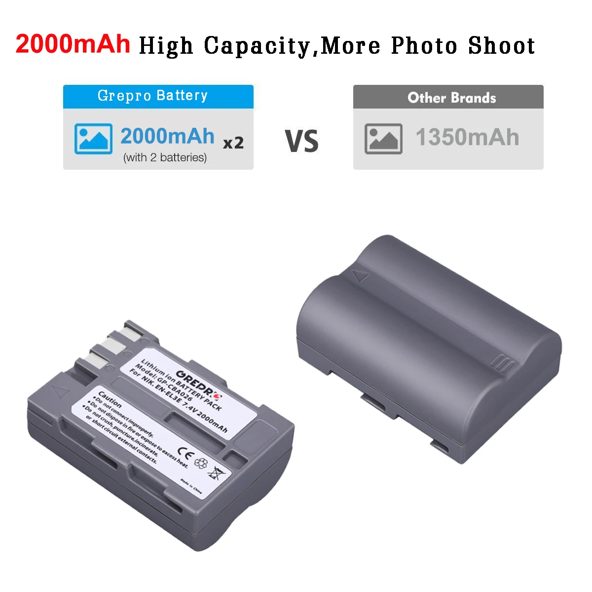 Аккумулятор и зарядное устройство EN-EL3e 2000 мАч со встроенным USB Type-c для Nikon EN EL3e D80