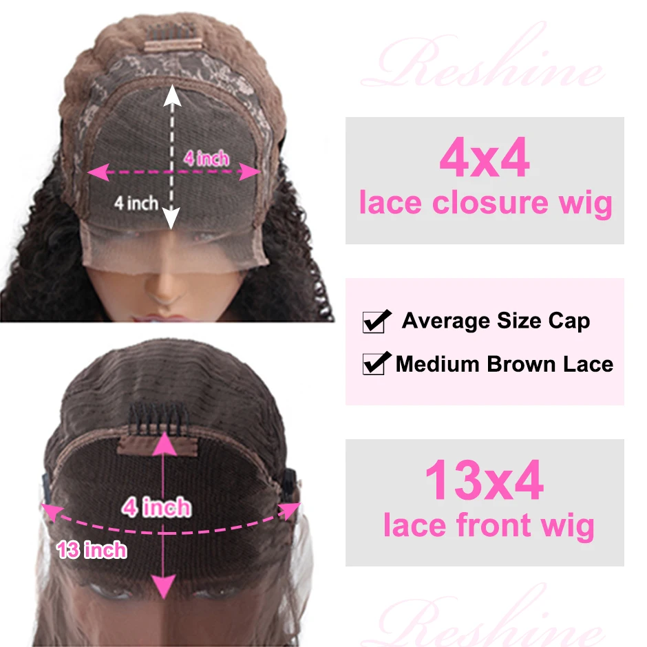 

13x4 Deep Wave Lace Frontal Wig Human Hair Wigs 180% RESHINE HAIR Indian Deep Curly Wig Preplucked With Baby Hair For Women
