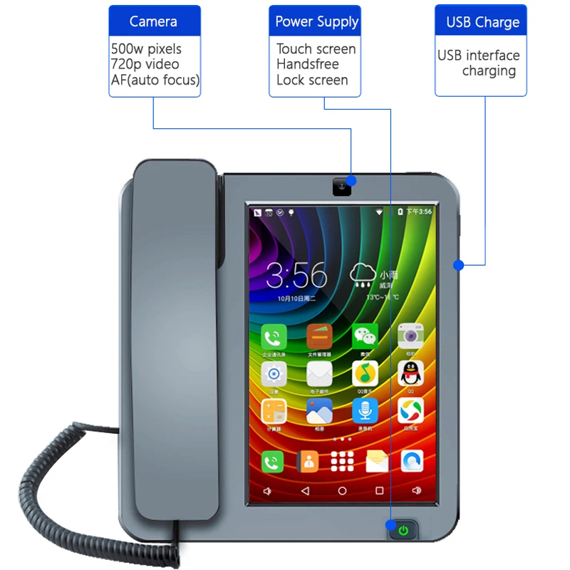 4G TDD-LTE: B38/B39/B40/B41 FDD-LTE:B1/B3 фиксированная видео связь беспроводной телефон GSM/WCDMA/LTE