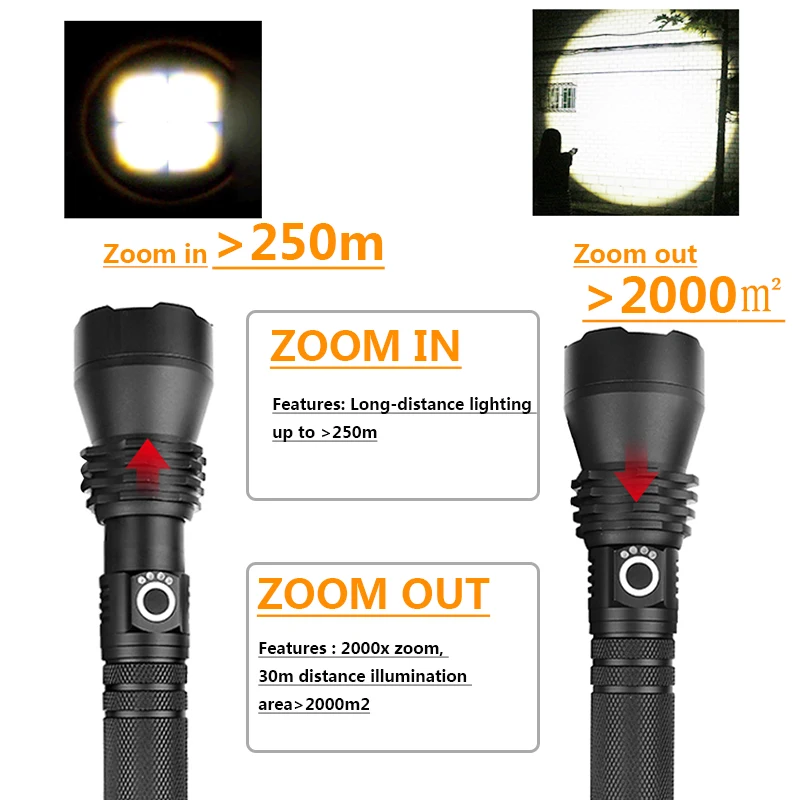 Светодиодный фонарик перезаряжаемый фонарь Litwod 3900lm 2*18650 или 26650 батареи 1 *