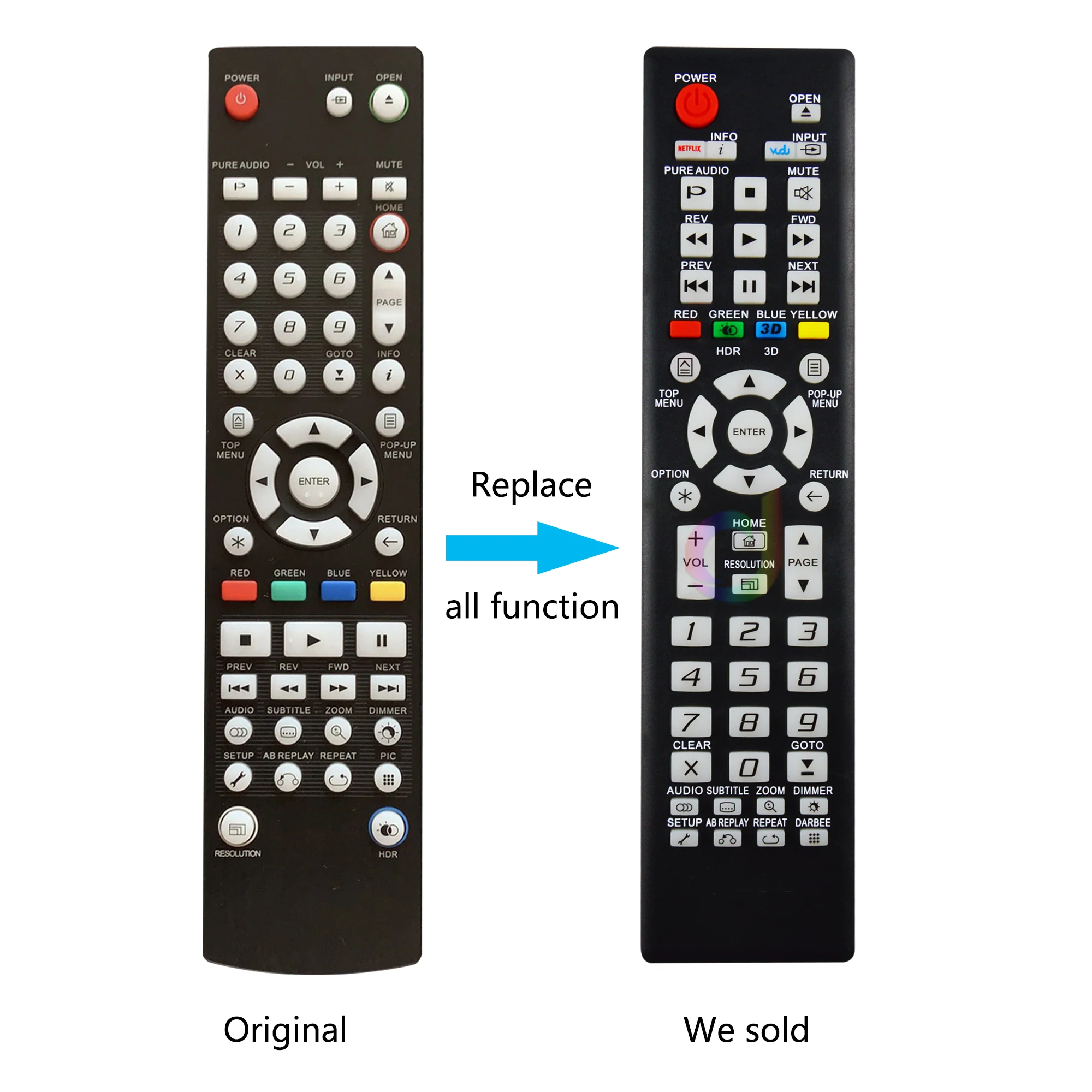 Remoto para Oppo Controle 3d Blu-ray Rede Disc Player Udp-203 Bdt-101ci Udp-203cn Udp-205