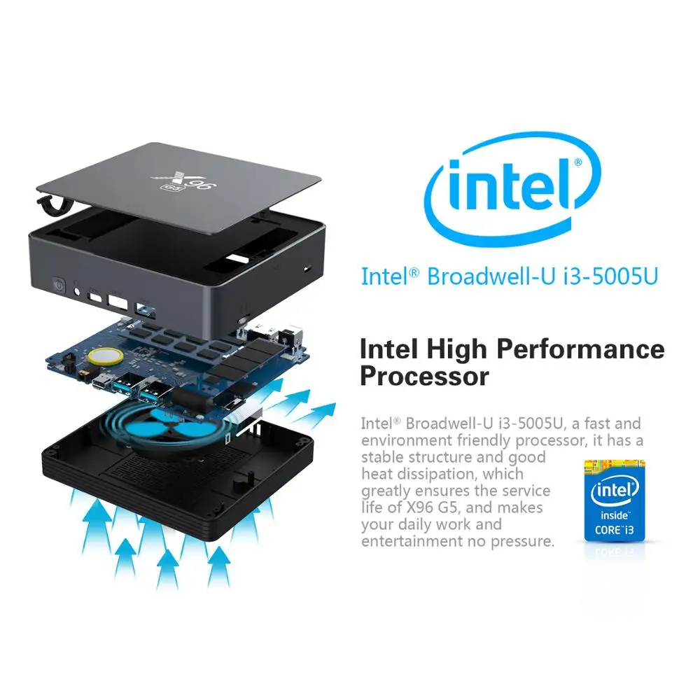 X96 G5 смарт ТВ коробка Windows 10 система двойной WIFI 2 4G/5G bluetooth4.0 1000M Мини приставка X96G5 ПК