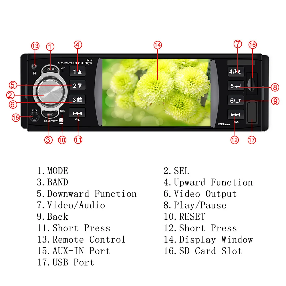 1 din 4 1 inch audio video mp5 player bluetooth 4 2 car radio iso remote multicolor lighting tf usb fast charging auto parts free global shipping