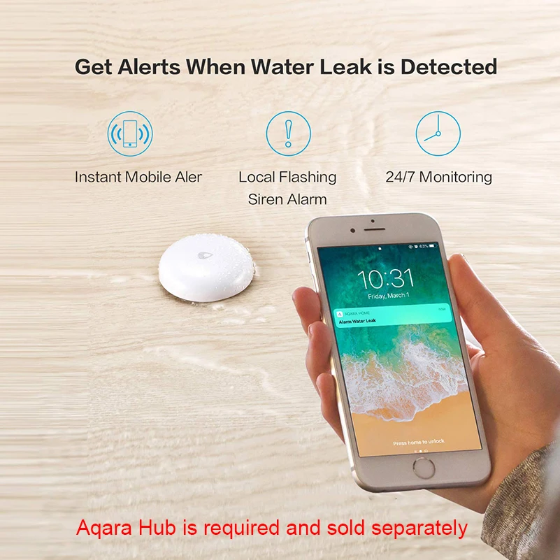 Датчик погружения воды Aqara Flood Sensor детектор утечки для дома с дистанционным
