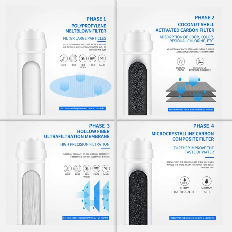 Система фильтрации воды с обратным осмосом 4 очиститель RO фильтр для под