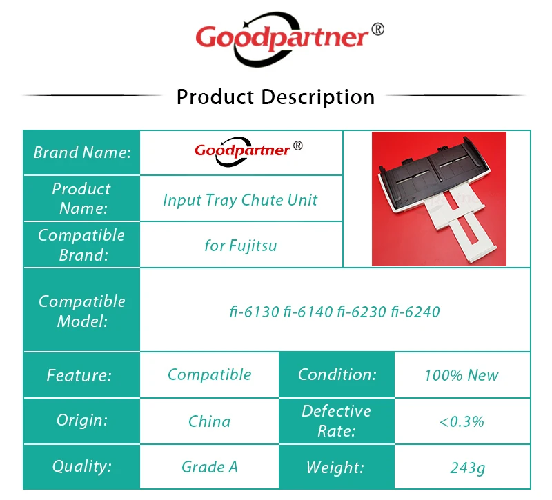 Желоб для входной бумаги Fujitsu fi 6130 6140 6230 6240 6125 6225 6130Z 6140Z 6230Z 6240Z 5X |samsung 4521|samsung 4521fcover