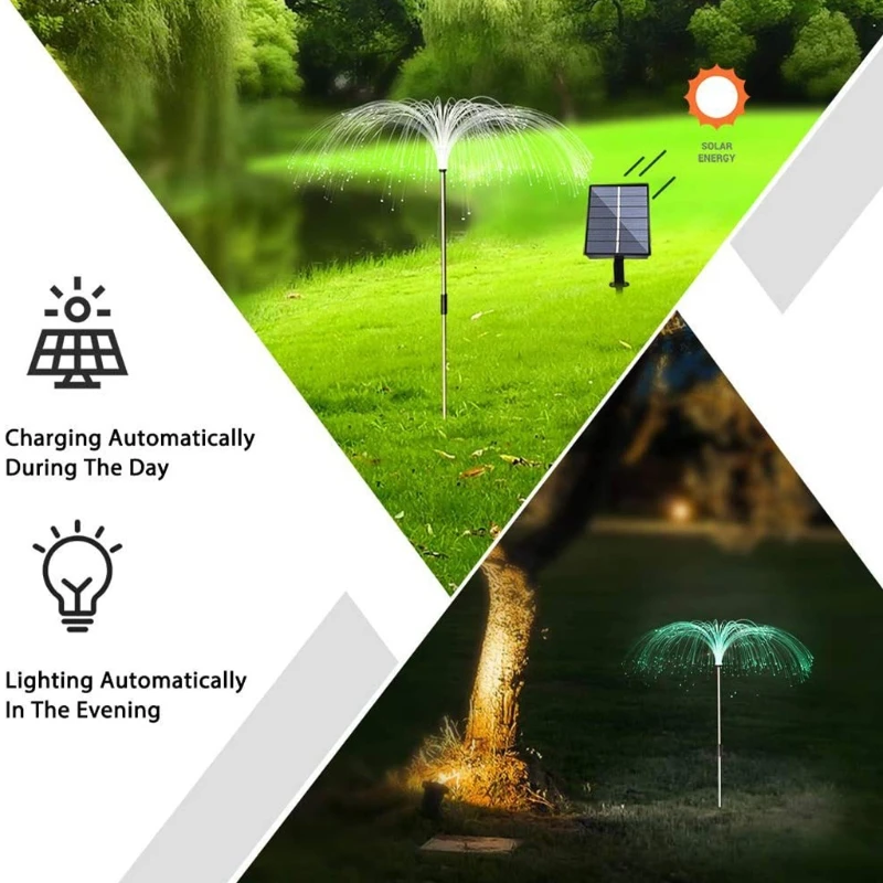 

2021 Solar Powered Jellyfish Shaped Solar LED Lamp Outdoor Waterproof LED Lamps for Garden Backyard Lawn Landscape Decoration
