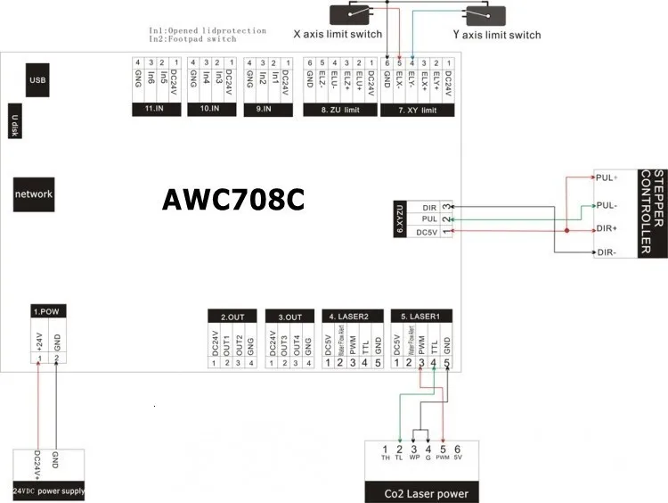 CO2 лазерный DSP контроллер системы Trocen AWC708C Lite для лазерной резки гравер, заменить AWC608 NEWCARVE