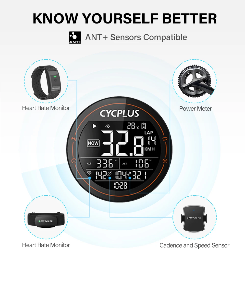 Велокомпьютер CYCPLUS M2 беспроводной спидометр и одометр Gps поддержка Xoss