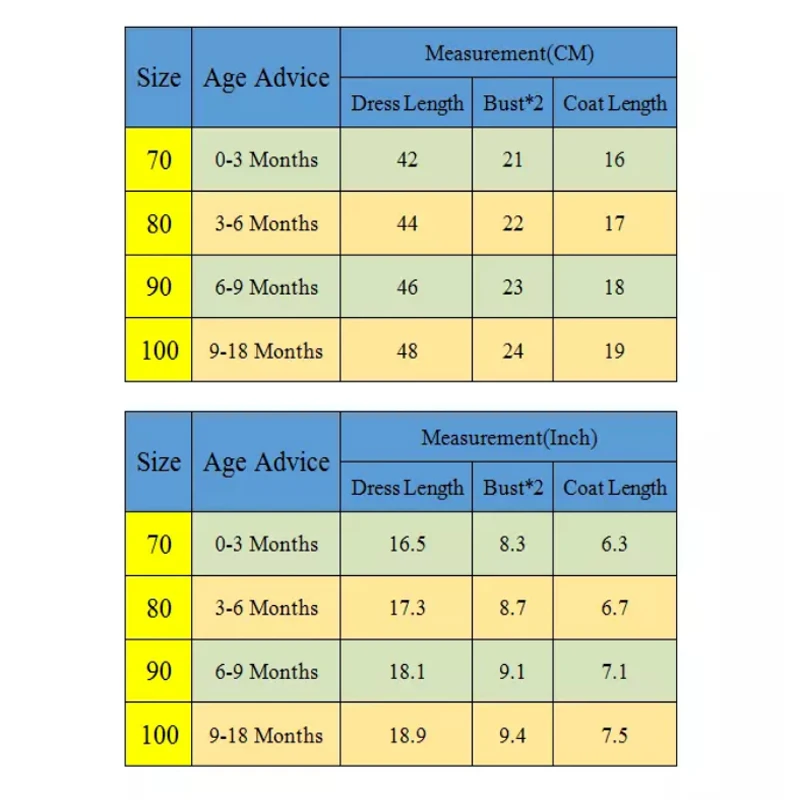 Одежда для маленьких девочек от 0 до 18 месяцев 2 предмета платье принцессы
