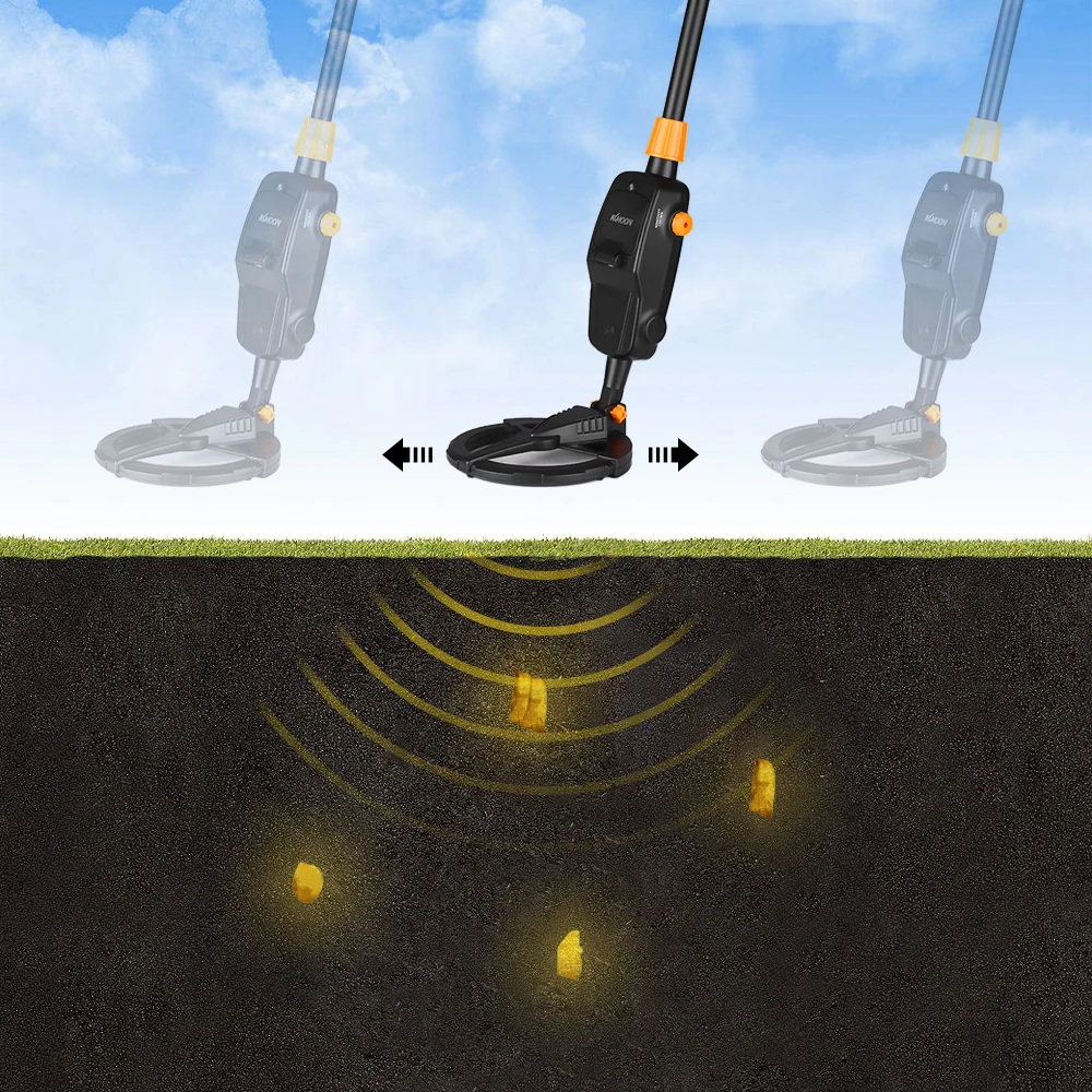 

KKmoon Children Lightweight Metal Detector Gold Digger Treasure Hunter Tracker Seeker Waterproof Search Coil Mini Metal Detector