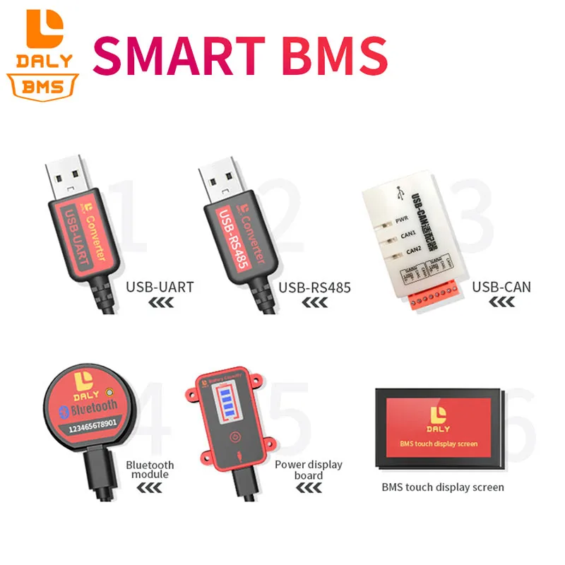Дополнительные детали Canbus Bluetooth Uart Usb к Rs485 Power Soc Dispaly сенсорный экран функции на
