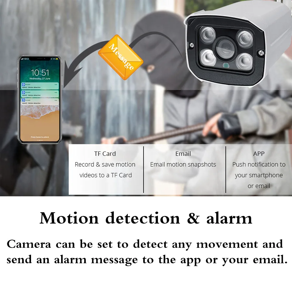 CCTV Беспроводной Wi Fi 720p/1080P металла уличная Водонепроницаемая инфракрасный Ночное
