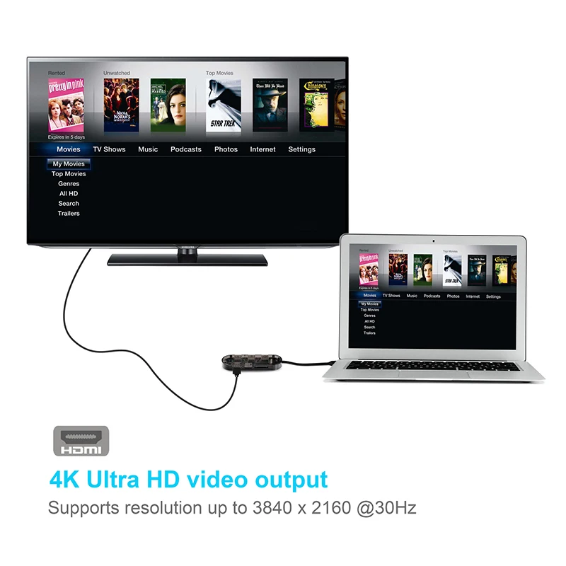 USB-концентратор 7 в 1 USB 3 0 Type-C HDMI Gigabit Ethernet SD/TF PD | Электроника