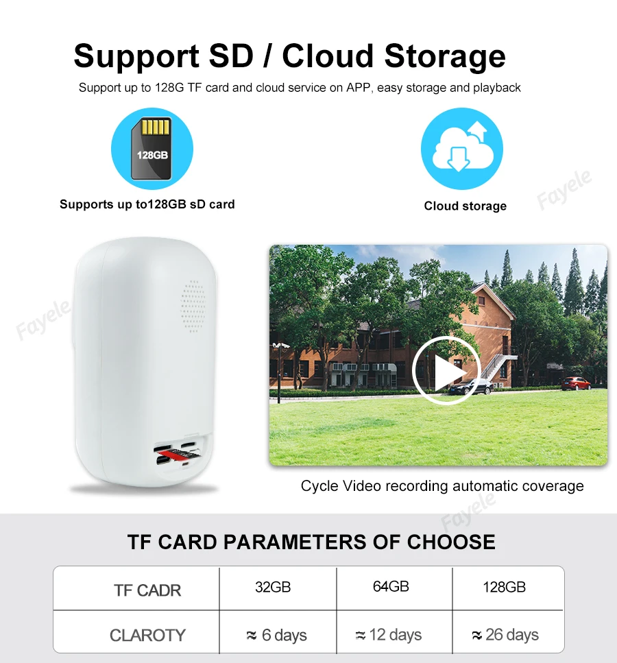 4G SIM Card 1080P IP Camera WIFI 3W Solar Panel Battery Camera PIR Detection Outdoor CCTV Camera Smart Home Security Monitoring 4G SIM Card 1080P IP Camera WIFI 3W Solar Panel Battery Camera PIR Detection Outdoor CCTV Camera Smart Home Security Monitoring