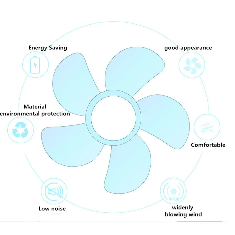 Бытовой электрический вентилятор напольный с дистанционным управлением