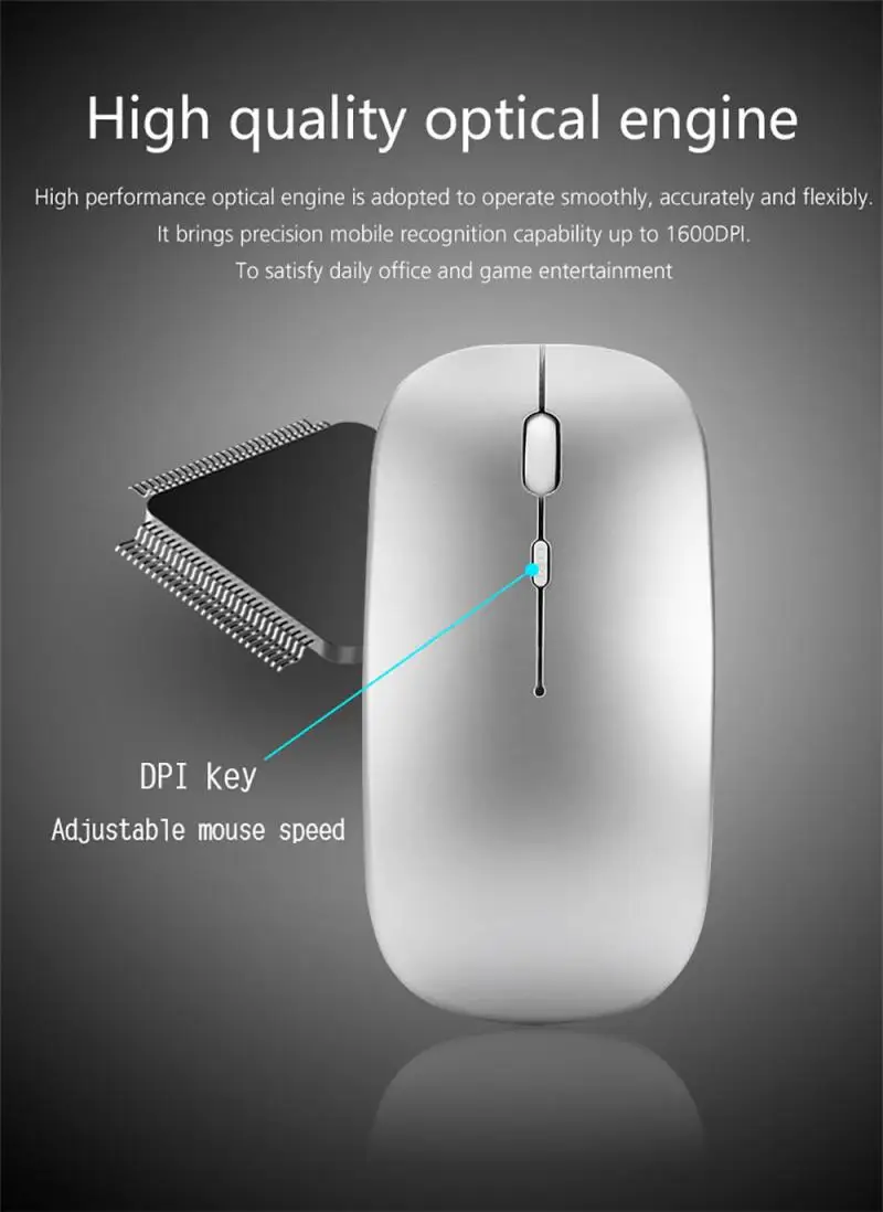 

New 2.4GHz Wireless Mouse LED Backlight Silent Mice USB Optical Gaming Mouse For PC Computer Accessories
