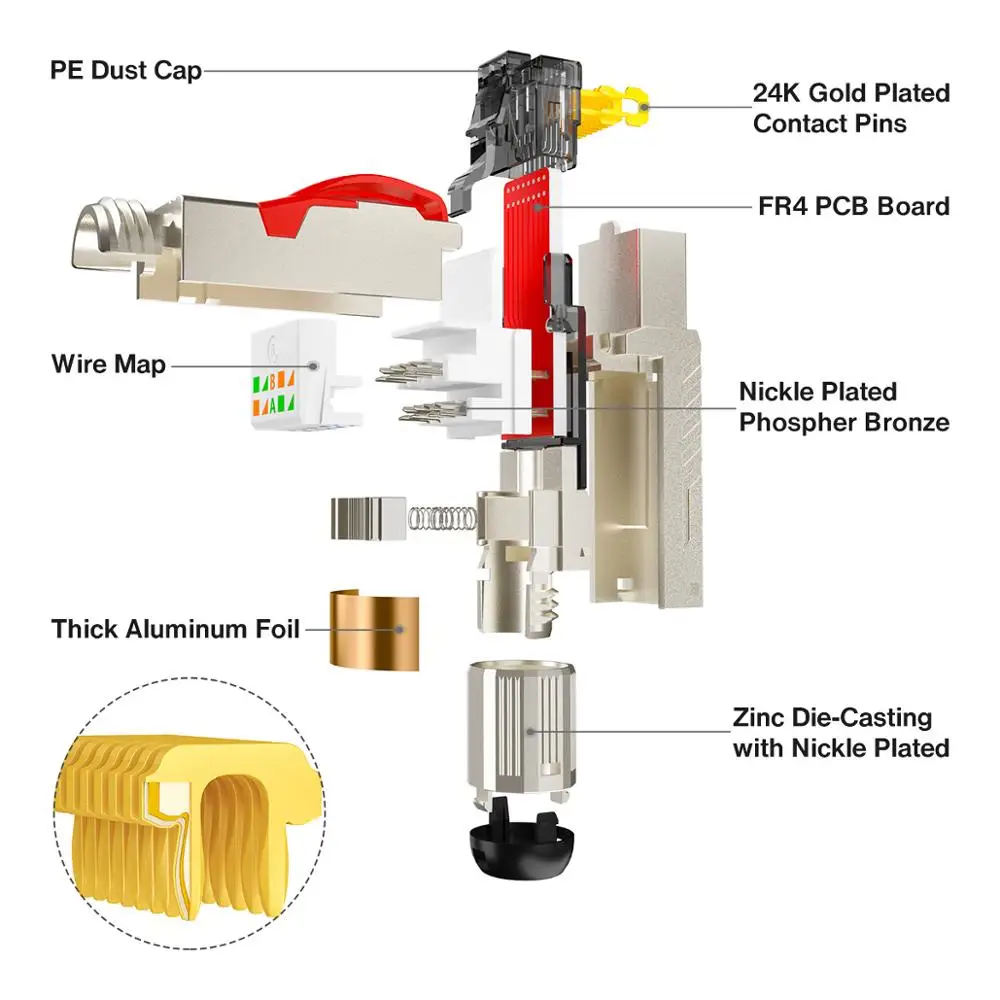 AMPCOM Network RJ45 Ethernet Cable Computer 10gbps Cat8 Cat7 Cat6A Cable Pre-terminated Patch Cord-Support custom length