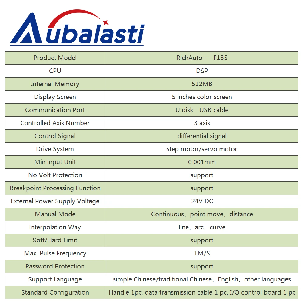 Aubalasti ЧПУ DSP Управление F135 Поддержка мотор сервопривода и Степпер 3 оси мульти