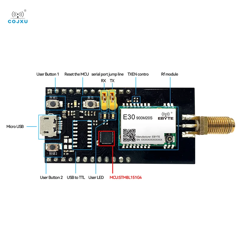 USB to TTL Test Board for E30-900M20S Module Development Evaluation TXEN Control With Rubber Anttenna Easy Use E30-900MBL-01
